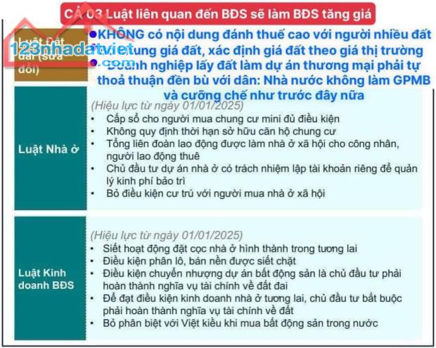 Nhỉnh 6 tỷ có ngay lô đất 43m2, phân lô, vỉa hè rộng 2.5m, kinh doanh Vân Canh, Hoài Đức - 3