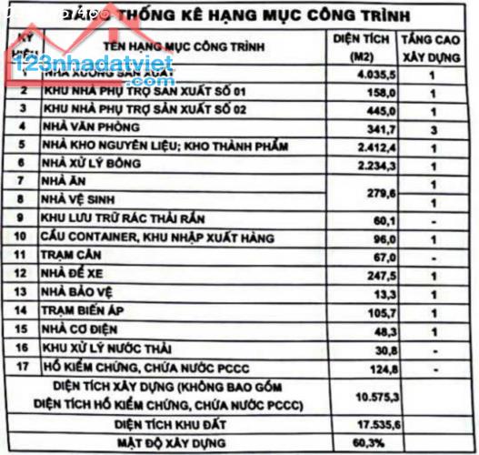 BÁN ĐẤT THỔ CƯ MẶT ĐƯỜNG XÃ BẠCH ĐẰNG