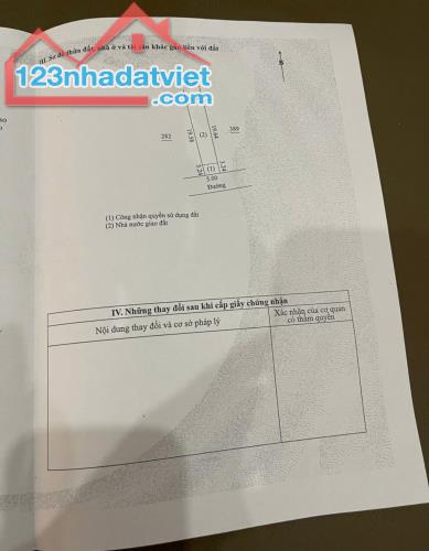 Bán gấp đất thổ cư 115m2 Nguyễn Thị Định giá cực rẻ gần bệnh viện Quân Y 211