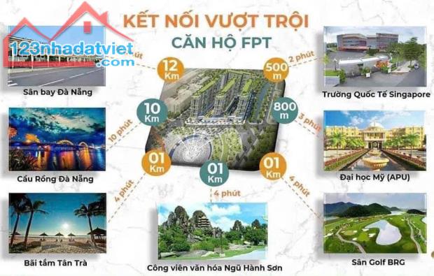 CĂN HỘ ĐA TIỆN ÍCH FPT PLAZA 3 GIÁ RẺ PHÙ HỢP CHO VỢ CHỒNG TRẺ TẠI TP ĐÀ NẴNG. - 3