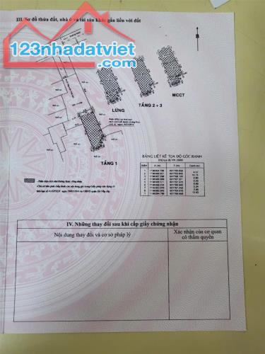 Chính chủ bán nhanh nhà tại 31/47, Lê Lai, Phường 3, Quận Gò Vấp, Tp Hồ Chí Minh