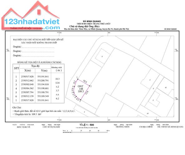 Bán đất view sông tại thôn Mộc,Minh Quang,Ba Vì,Hà Nội.DT 109,3m2(đất bản đồ 299)giá 299tr - 1