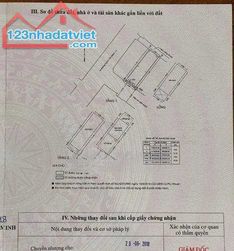 Bán Nhà Đẹp Phú Nhuận, Hẻm 4m, Gần Huỳnh Văn Bánh, 4 x13, 5 Tầng, 7 Phòng ngủ, Nhỉnh 7 Tỷ - 2