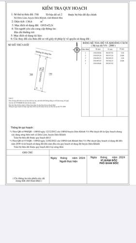 Bán đất Diên Lâm giá rẻ đường thông sát bên Tỉnh Lộ 8 - 5