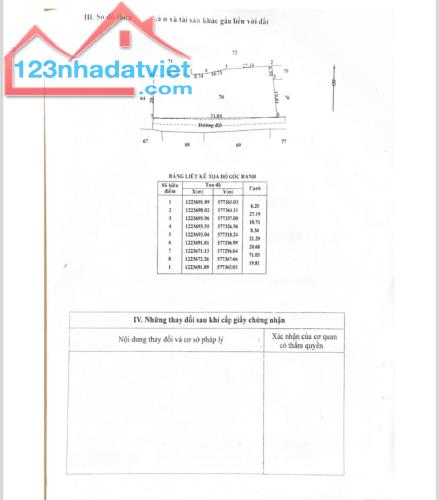 bán đất mặt tiền đường an nhơn tayangang 71m có thổ cư