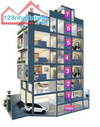 Bán CHDV hẻm xe 45 chỗ Nguyễn Oanh ngang 7.3m 240m2 7 lầu có hầm 90PN TN 360tr chỉ 50 tỷ.