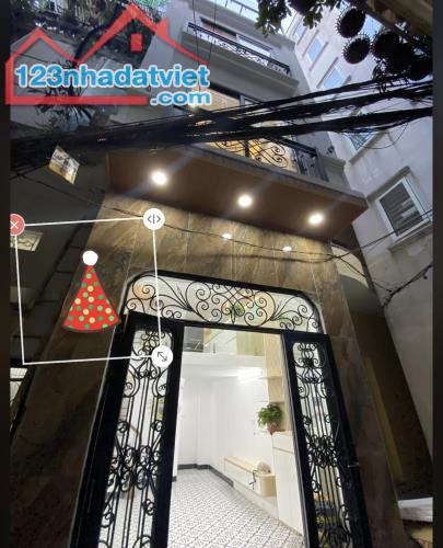 🏠 Nhà mới đẹp - Thịnh Hào, Đống Đa - 5,6 tỷ 📏 Diện tích: 23m² | 5 tầng | MT 3,5m