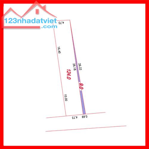 Bán đất xã Tự Nhiên, Thường Tín, mặt đường trục chính, cạnh khu du lịch Hồng Vân - 2