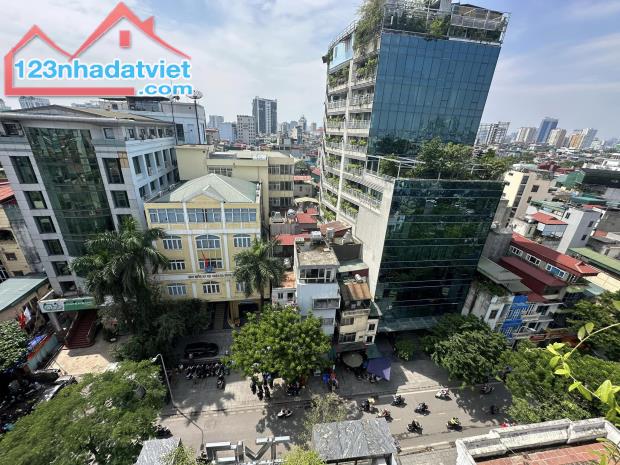 BUILDING VĂN PHÒNG KINH DOANH - MẶT TIỀN LỚN - VỈA HÈ RỘNG - THUÊ 800Tr/THÁNG - 3