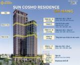 Chỉ 1 suất ngoại giao căn 1pn+ giá rẻ nhất giỏ hàng tại tòa căn hộ Sun Cosmo Residence Đn