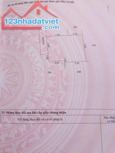 Cần bán lô tại trương kênh cầu - Đồng Than - Yên Mỹ - Hưng Yên 106 m .có sẵn nhà cấp 4 - 2