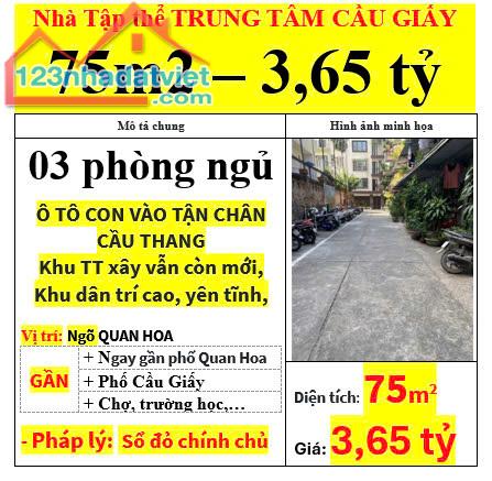 Nhà Tập thể TRUNG TÂM CẦU GIẤY 75m2 – 3,65 tỷ