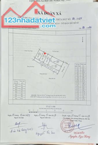 Bán đất Đoàn Xá - Kiến Thụy - Hải Phòng - 1