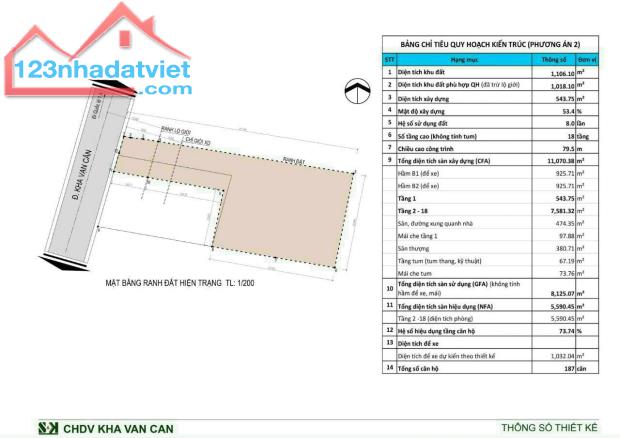 Bán Đất Mặt Tiền Đường Kha Vạn Cân(Đã Có GPXD 2 Hầm 18 Tầng)DT:1018m2(10x50) Giá 120 Tỷ TL - 4