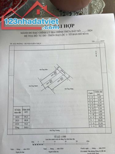 Bán đất Đại Hợp - Kiến Thụy - Hải Phòng - 1