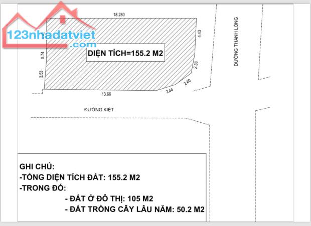 🔴💥Bán 3 lô đất mặt tiền đường Thanh Long - Gía đầu tư