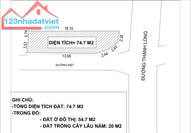 🔴💥Bán 3 lô đất mặt tiền đường Thanh Long - Gía đầu tư - 1