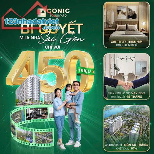 Chỉ 37 TR/M2 – Sở Hữu Ngay Căn Hộ Siêu Tiện Ích Tại KDC Conic Boulevard Huỳnh Bá Chánh,