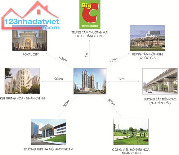 BÁN CĂN HỘ 2N2VS, 79M2- CHUNG CƯ VIHA- TRUNG TÂM Q. THANH XUÂN - 2