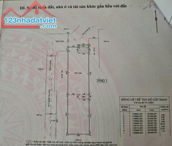 Bán nhà mặt tiền thụt Lê Đức Thọ, P.17, Gò Vấp: 6,9 x 30, giá 20 tỷ.