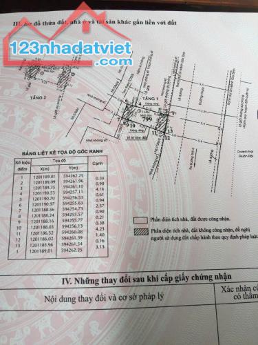 Bán Nhà  Sổ Hồng Riêng, Trung Mỹ Tây Q12 TPHCM - 1