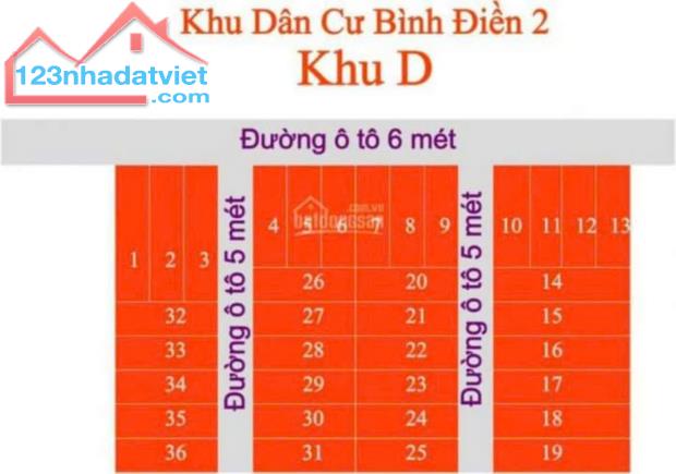 CHÍNH CHỦ cần bán nhanh lô đất vị trí tại ấp Mỹ Hoà, xã Mỹ Phong, TP Mỹ Tho, Tiền Giang - 3