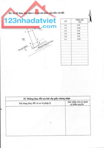 CẦN BÁN LÔ ĐẤT TỌA LẠC TẠI THÔN THẠNH MỸ - XÃ NINH HÒA - TỈNH KHÁNH HÒA - 2