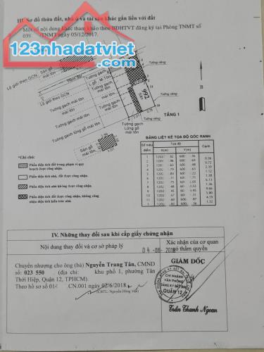 Giảm 600tr Đất Thạnh Xuân 22 Q12, 88m2, 8x11m chỉ 2.x tỷ - 4