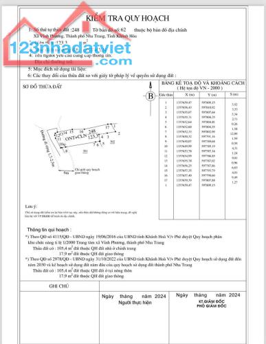 Căn nhà cấp 4 mới tọa lạc tại Thôn Đông-Vĩnh Phương Tp Biển Nha Trang - 2