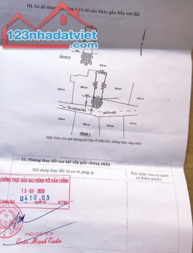 Bán nhà Nhỏ 2 Tỷ đường Nguyễn Kiệm, P4, Phú Nhuận, 20m2 chỉ 1.7 Tỷ - 2