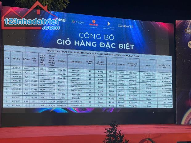 Hacom Holdings công bố giỏ hàng độc quyền vị trí đẹp, nhiều chiết khấu hấp dẫn Khách hàng