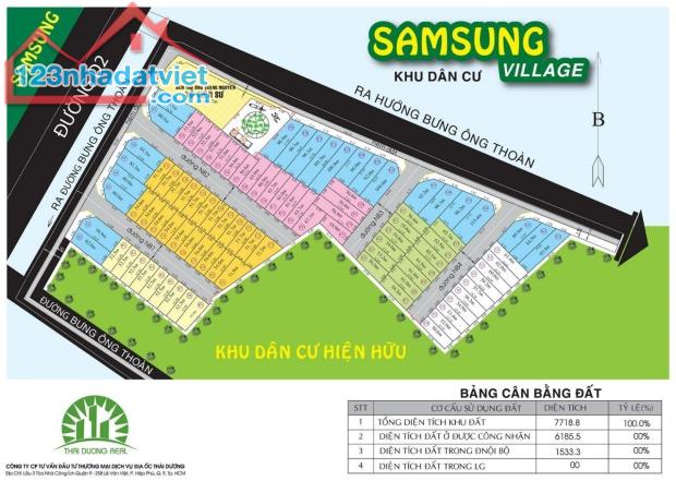 GẦN LIÊN PHƯỜNG GIÁ CÒN RẺ NHẤT CHỈ CÓ SAMSUNG VILLAGE BƯNG ÔNG THOÀN, SÁT VÀNH ĐAI 2 - - 1