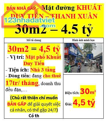 BÁN NHÀ GẤP -  NHÀ MẶT TIỀN phố KHUẤT DUY TIẾN – THANH XUÂN 30m2 – 4.5 tỷ