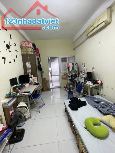 🌴🌴NHÀ 💞Văn Quán 💞 DÒNG TIỀN HÀNG THÁNG .🏘️ĐT 30m2 ,nhà 6tầng, giá 5.95tỷ 💞 - 1