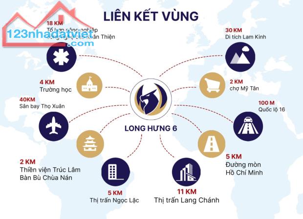 CƠ HỘI ĐẦU TƯ 2024 - KHU ĐẤT NỀN LONG HƯNG 6 - SẴN SỔ ĐỎ TỪNG LÔ NHANH TAY SỞ HỮU - 1