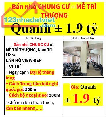 Bán nhà CHUNG CƯ – MỄ TRÌ THƯỢNG Quanh ± 1.9 tỷ