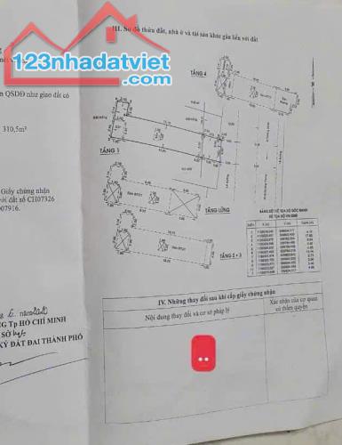 Nhà 5 tầng (6x21) Mặt Tiền Thống Nhất - Phường 11, Q. Gò Vấp giá tốt 16.2 tỷ - 1