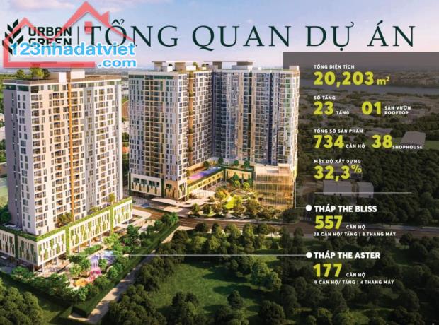 Căn hộ Urban Green cách Q.1 chỉ 8km, cuối năm 2024 nhận nhà chỉ cần 30% - 1