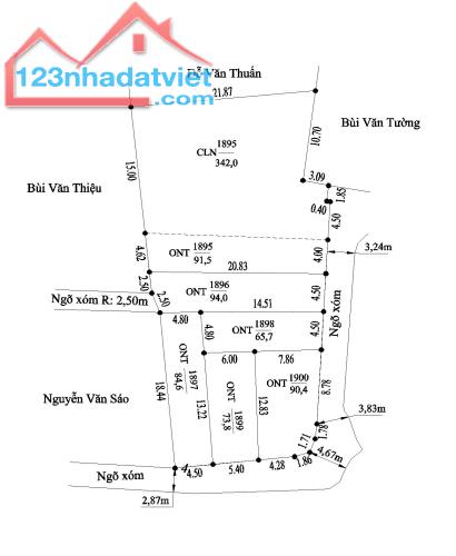 Bán 5 lô Đất giá F0 Đại Trà, Đông Phương, Kiến Thụy, Hải Phòng  - Diện tích : 65.7 m2