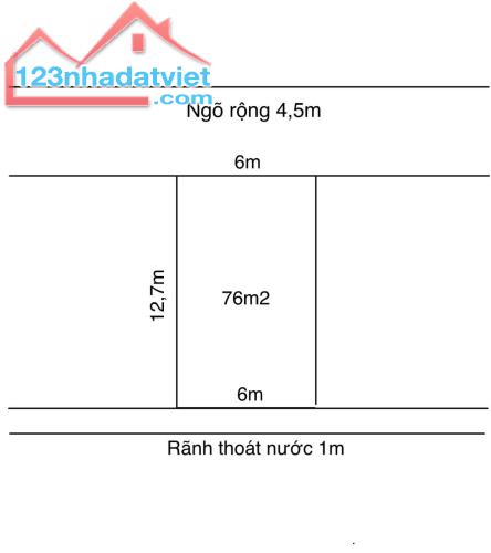 Bán lô đất 76m  tại  Văn Cú, An Đồng, An Dương giá chỉ hơn 1,5x tỷ  LH 0979087664 - 3