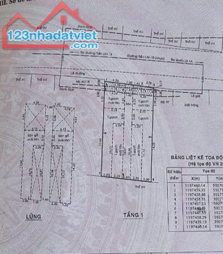 Bán dãy nhà trọ Mặt Tiền Đường Tiền Lân 15 xã Bà Điểm Hóc Môn  ✏️ DT 10 x 20 DTCN 190m thổ