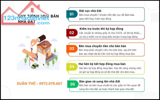 Nhận Ký Gửi Mua Bán Nhà Phố ở Cầu Giấy LH: 0972.078.667 - 1