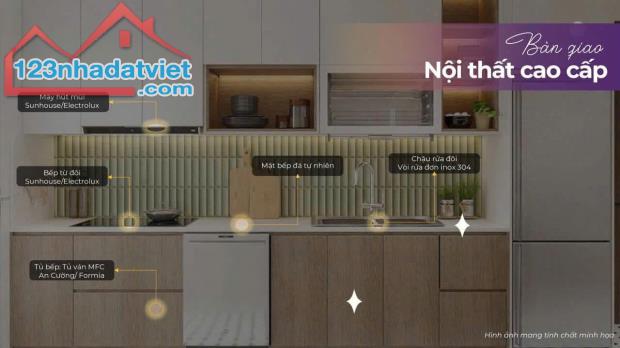 SỞ HỮU CĂN HỘ SMARTHOME 2PN VIEW BIỂN ĐÀ NẴNG CHỈ VỚI 600 TRIỆU - 2