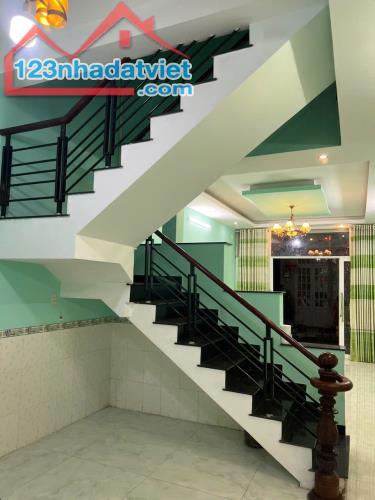 CHÍNH CHỦ CHO THUÊ NHÀ NGUYÊN CĂN 52M2 HẺM 282 DƯƠNG ĐÌNH HỘI - TP THỦ ĐỨC - TP HỒ CHÍ - 1