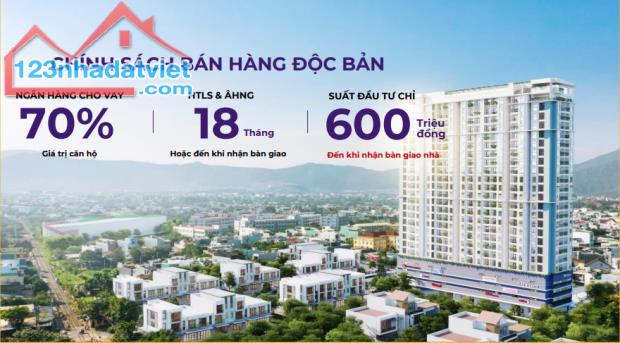 BOOKING CĂN HỘ MIA CENTER POINT TRUNG TÂM ĐÀ NẴNG NHẬN NGAY 5 CHỈ VÀNG - 1