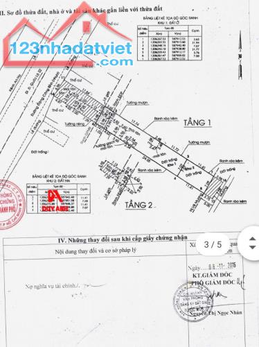 Cấp CỨU Cần bán Nhanh Dãy Trọ 331m2 SỔ HÒNG RIÊNG 1ty050  ở Đăng Công Bỉnh Hóc môn