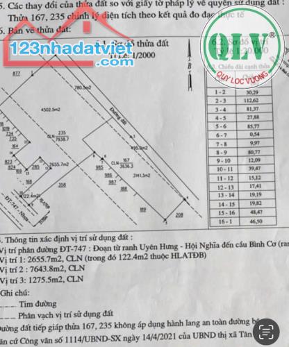 CƠ HỘI ĐẦU TƯ ĐẤT VÀNG 11.574 m2 MẶT TIỀN DT747A - TÂN UYÊN, BÌNH DƯƠNG - 1