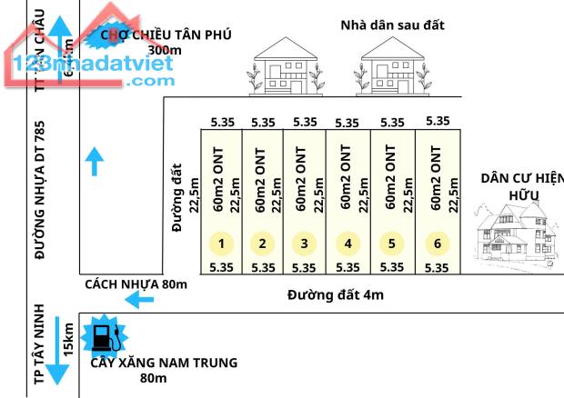 Bán lô đất vị trí đẹp Ngay chợ chiều Tân Phú, Tân Châu , Tỉnh Tây Ninh - - 2