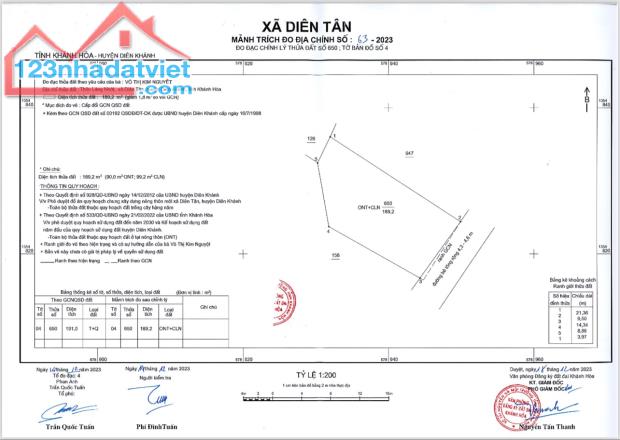 Giá tốt chinh chủ bán cho khách có nhua cầu thật tại Diên Tân cách HL62 tầm 70m. Giá chỉ - 3