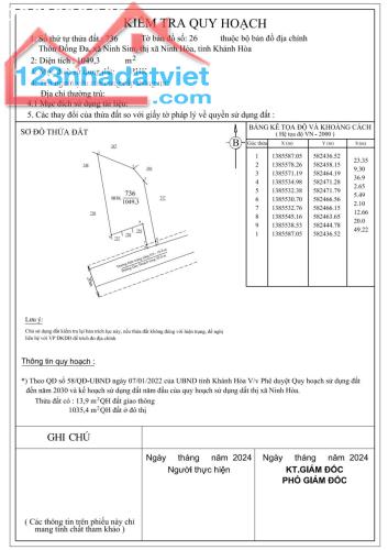 Hàng Hot Ninh Sim, Ninh Hòa, Khánh hòa, HNK QH thổ Cư Giá Chỉ 620k / m2 cạnh khu công - 2